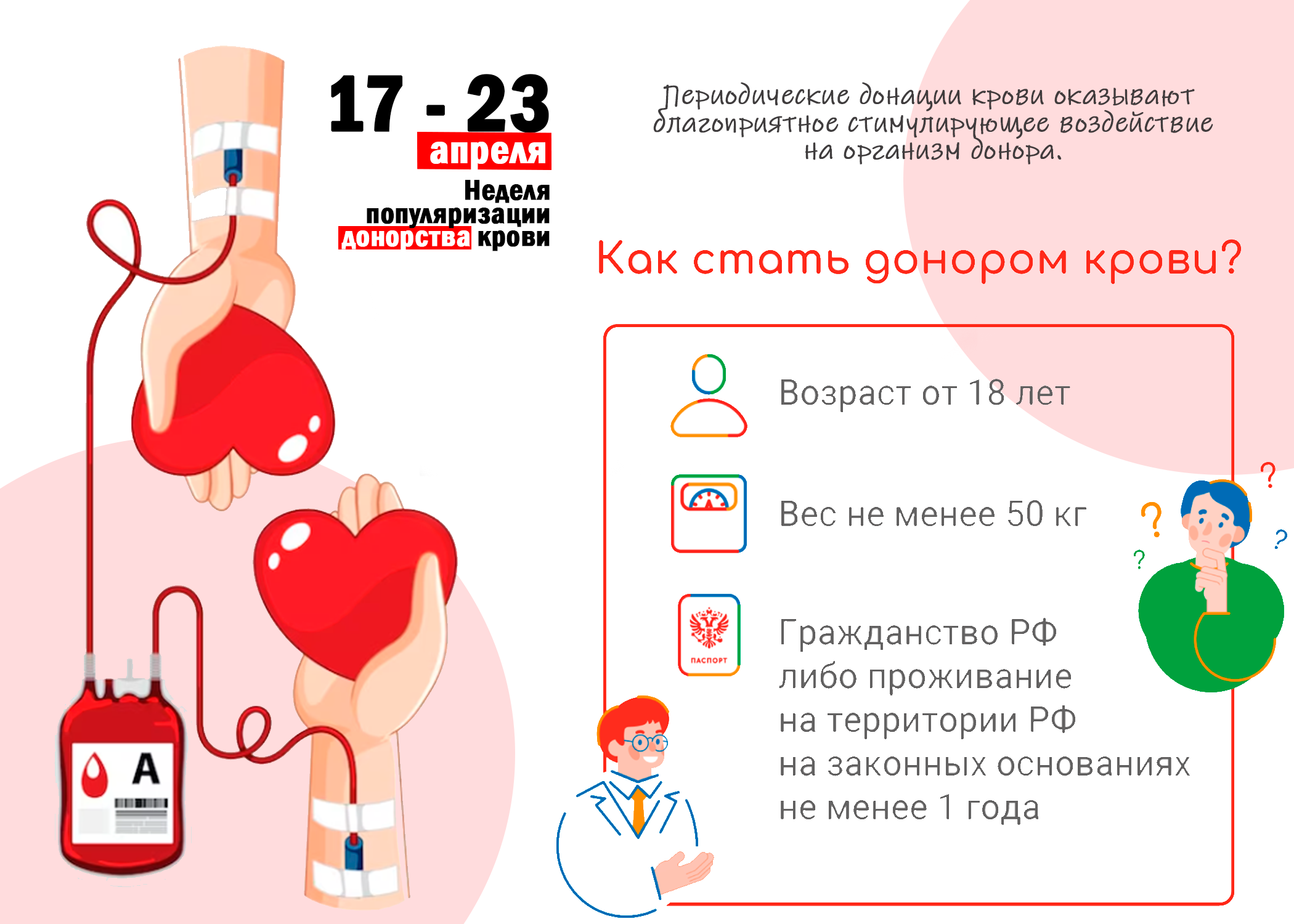 Донорство крови. Неделя донора крови. Донорство в России. День донора крови в России. Неделя донорства крови
